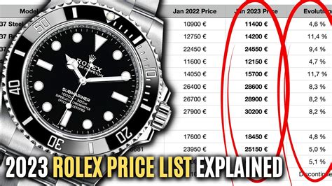 rolex best price europe|rolex complete price.